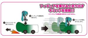 ねんどろいどぷらす ボーカロイド 激走プルバックカー