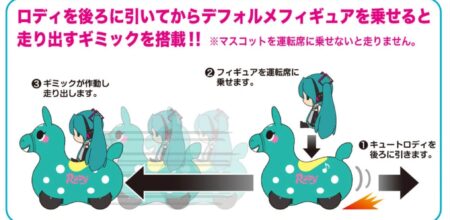 ねんどろいどぷらす 初音ミク×CuteRody 激走！プルバックカー 初音ミク＆キュートロディ