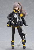 figma UMP45