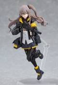 figma UMP45