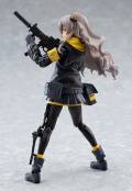 figma UMP45
